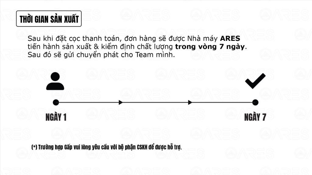 Thời gian sản xuất in áo bóng đá thiết kế tại ARES
