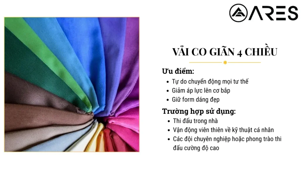 Vải co giãn 4 chiều