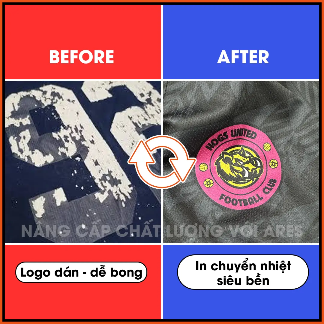 So sánh kiểu in/dán cách 1 và in chuyển nhiệt dính vải khi đặt theo yêu cầu của áo không logo