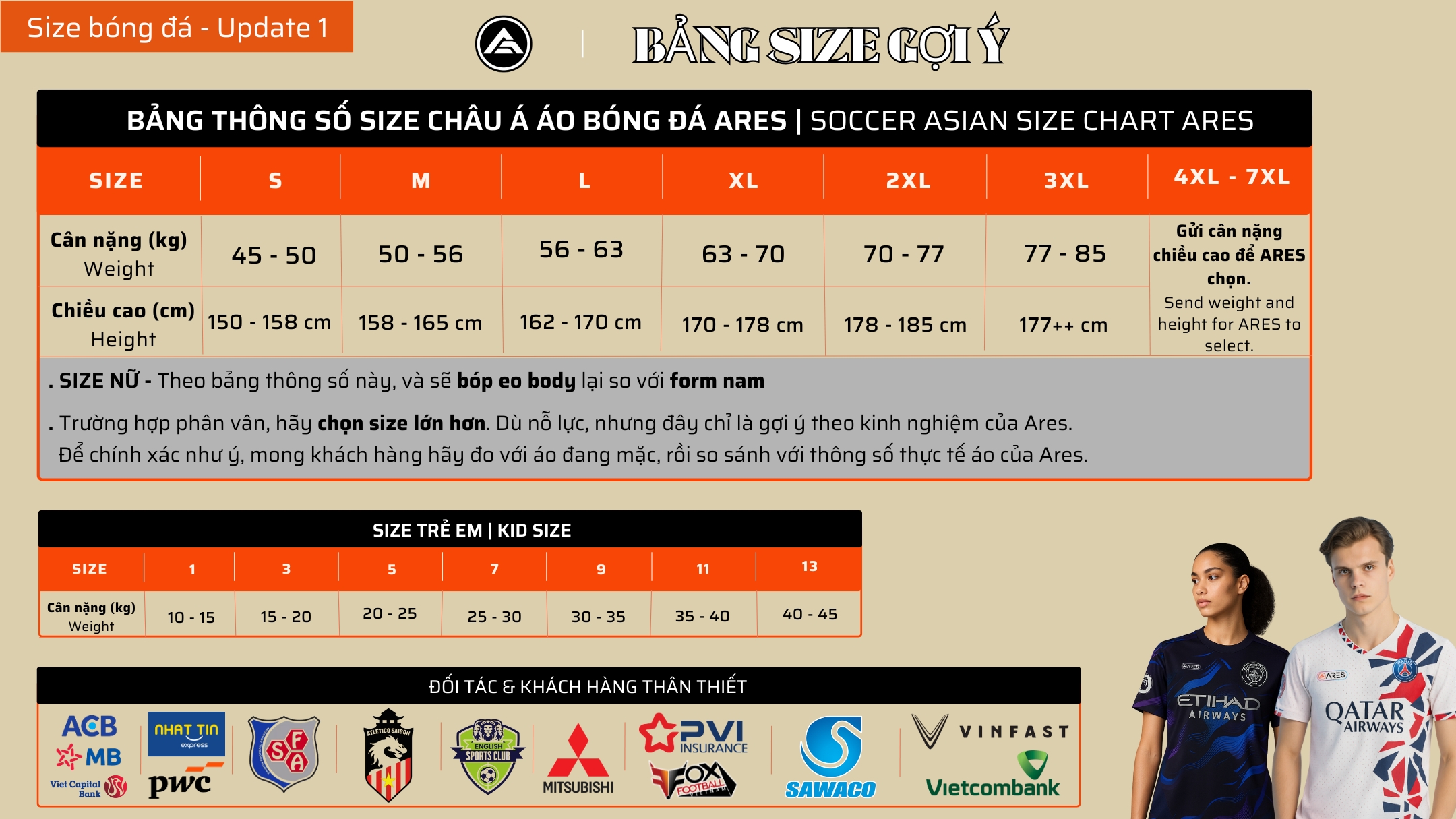 Bảng size áo bóng đá ARES theo cân nặng và chiều cao