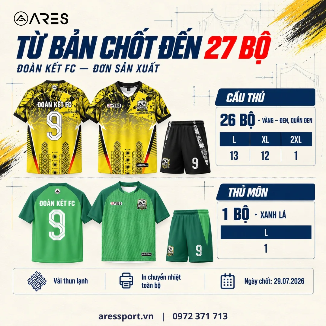 Bản thiết kế chốt 27 bộ áo bóng đá Đoàn Kết FC gồm 26 bộ cầu thủ vàng đen và 1 bộ thủ môn xanh lá